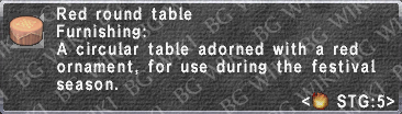 Red Round Table description.png