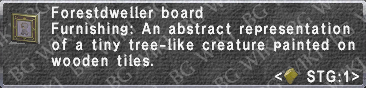 Forest. Board description.png