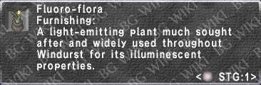 Fluoro-flora description.png