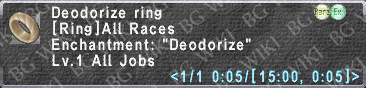 Deodor. Ring description.png