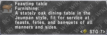 Feasting Table description.png