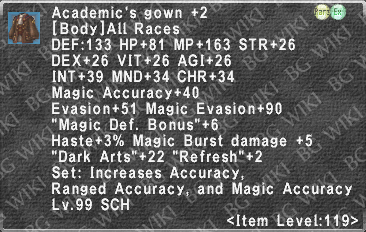 Acad. Gown +2 description.png