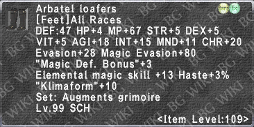 Arbatel Loafers description.png