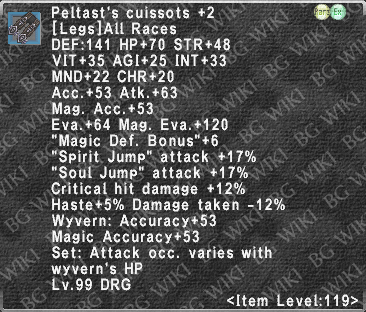 Pelt. Cuissots +2 description.png