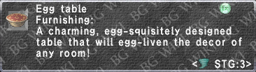 Egg Table description.png