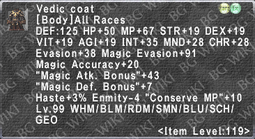 Vedic Coat description.png