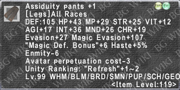 Assid. Pants +1 description.png