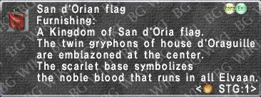 San d'Orian Flag description.png