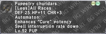 Pup. Churidars description.png